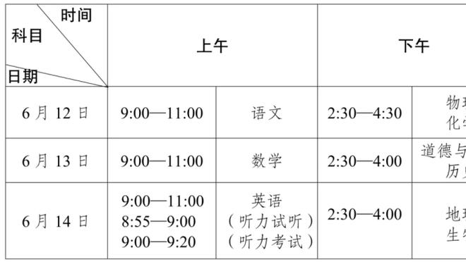 媒体人：居然发现蒋圣龙打中锋比谭龙更合适，中锋动作标准多了